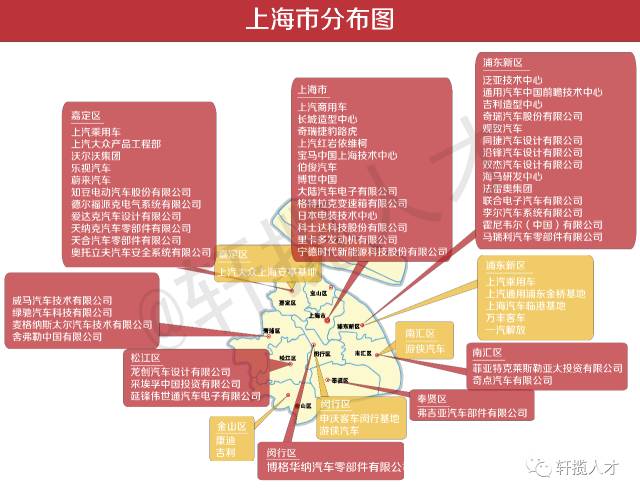 北部地区主机厂分布图