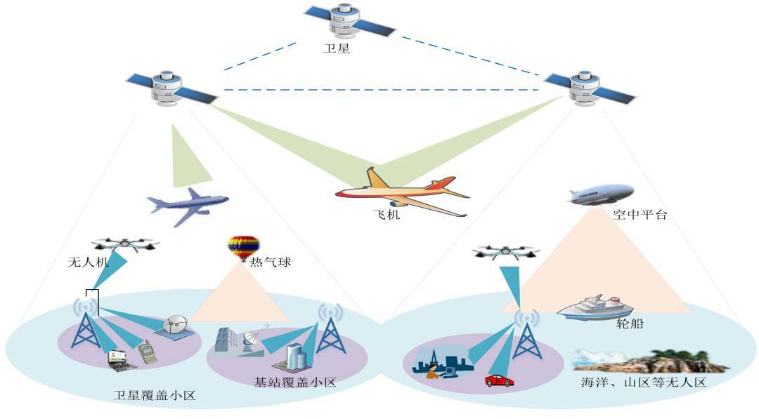 空天主机下有个洞一会露水正常嘛