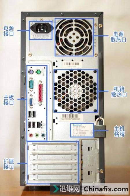最新电脑主机后面的插孔图