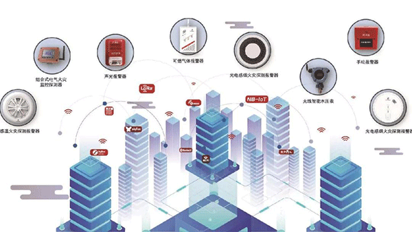 消防主机物联网模块