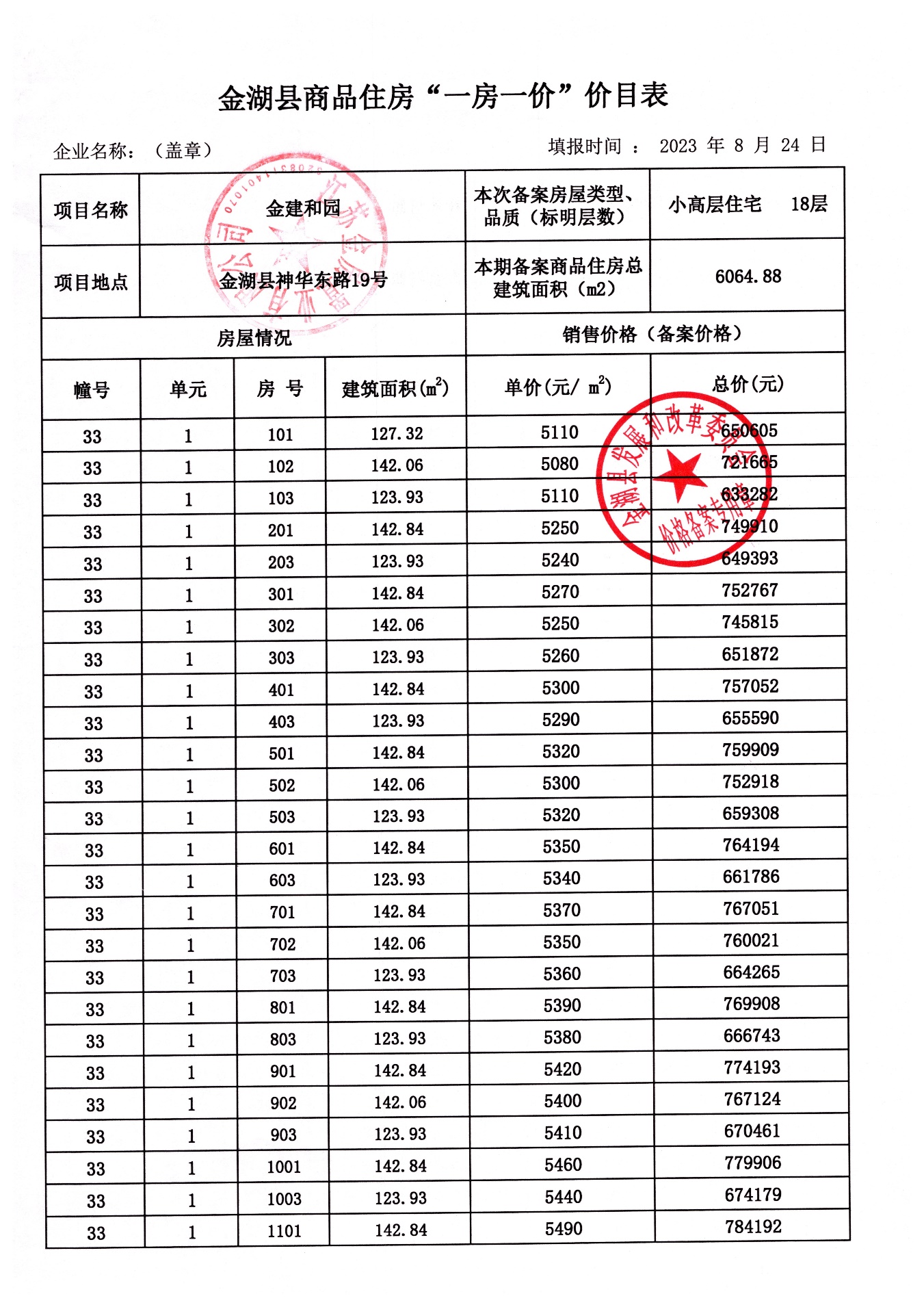 辽源房产备案价格