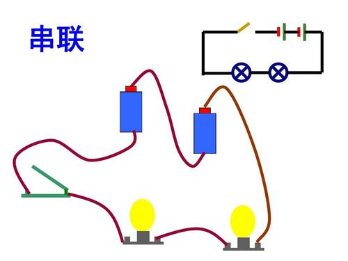 并联探头主机编号