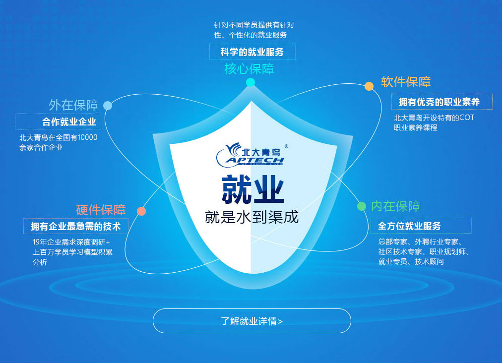 北大青鸟消控主机打印