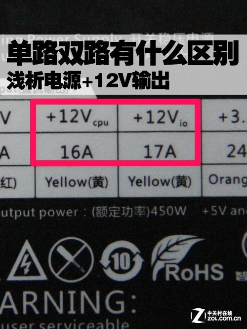 单路和双路主机