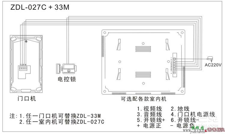 可视主机接线图