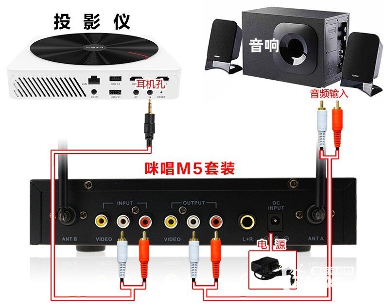 电脑主机可以连接几个小功放