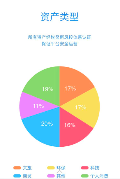 2018海象理财备案了吗