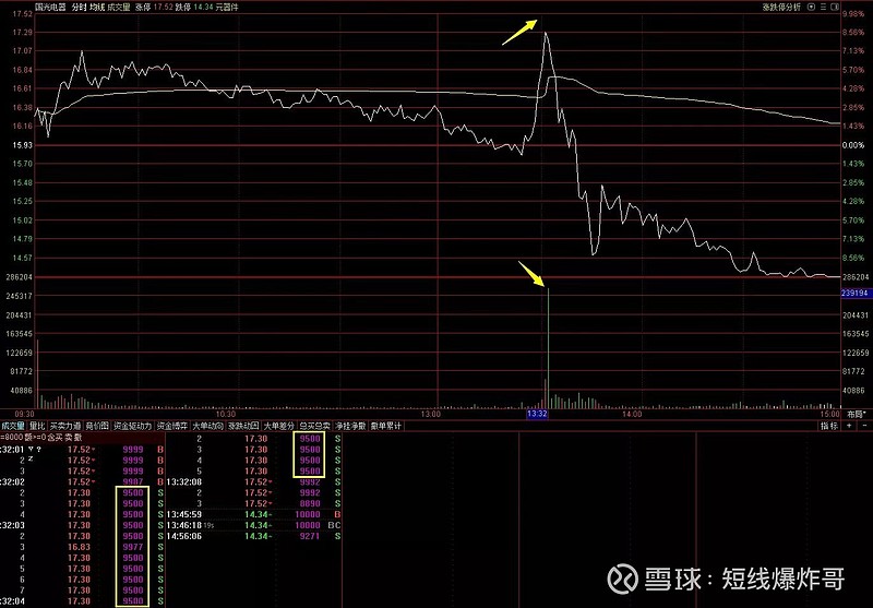 国光主机开不开的原因
