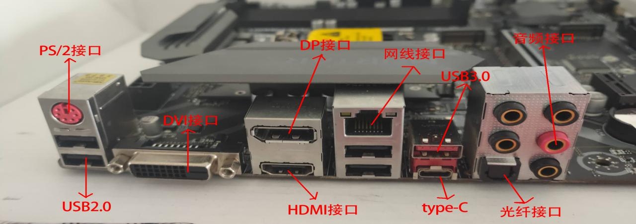 主机后面音频插口