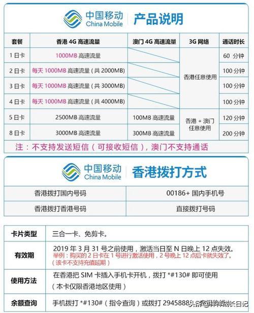 国外主机联通速度