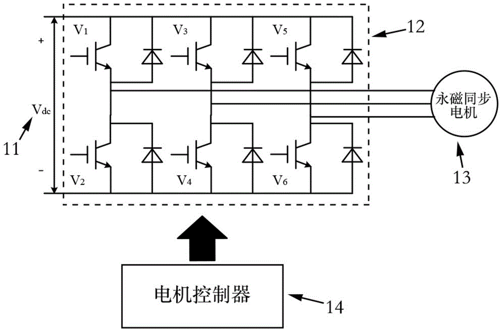 主机电源保护短路