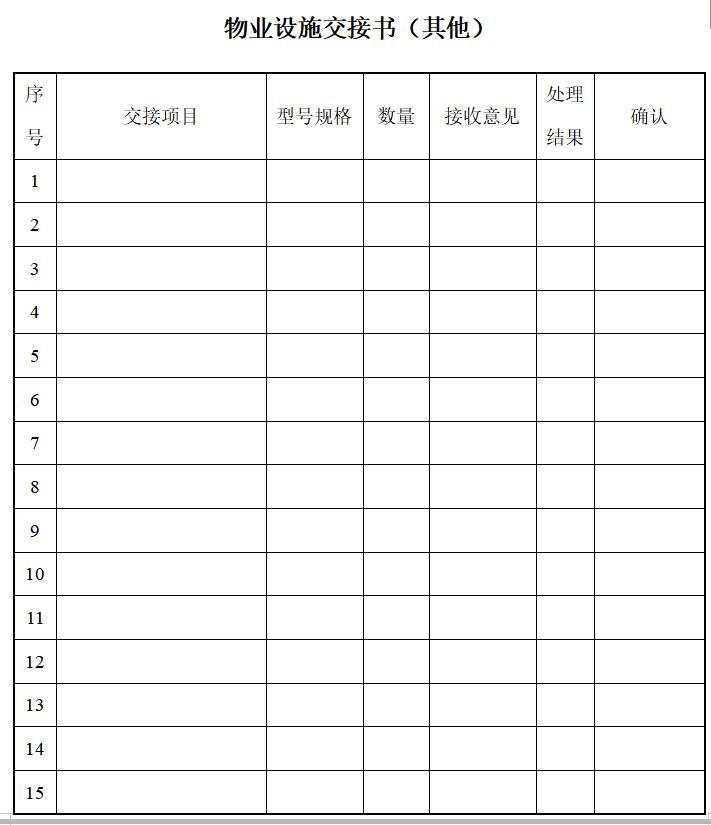 房地产物业用房移交备案