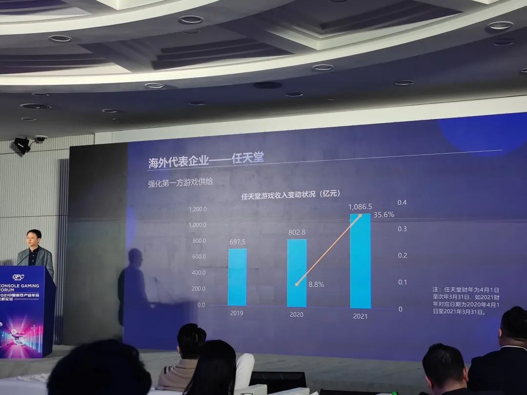 全平台主机销量