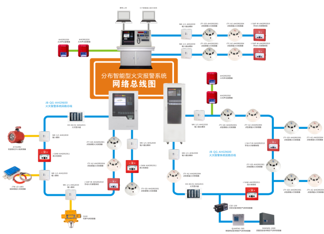 自动报警主机打印机的用途