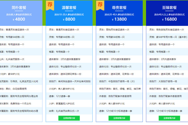 主机泰坦一套下来多少钱