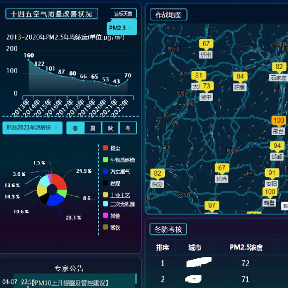 智慧环保建设项目备案系统