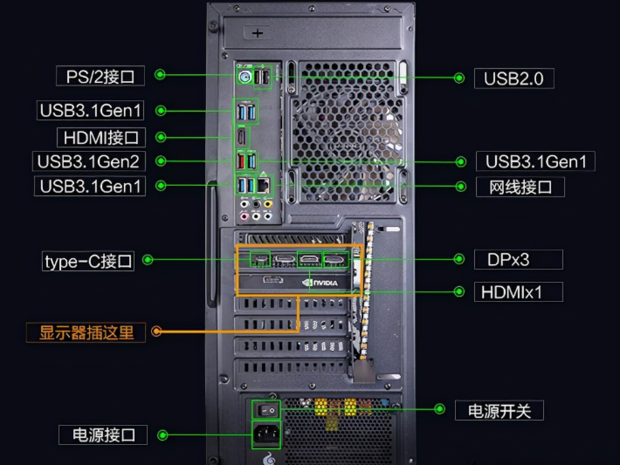 电脑开机主机一直响显示屏不亮