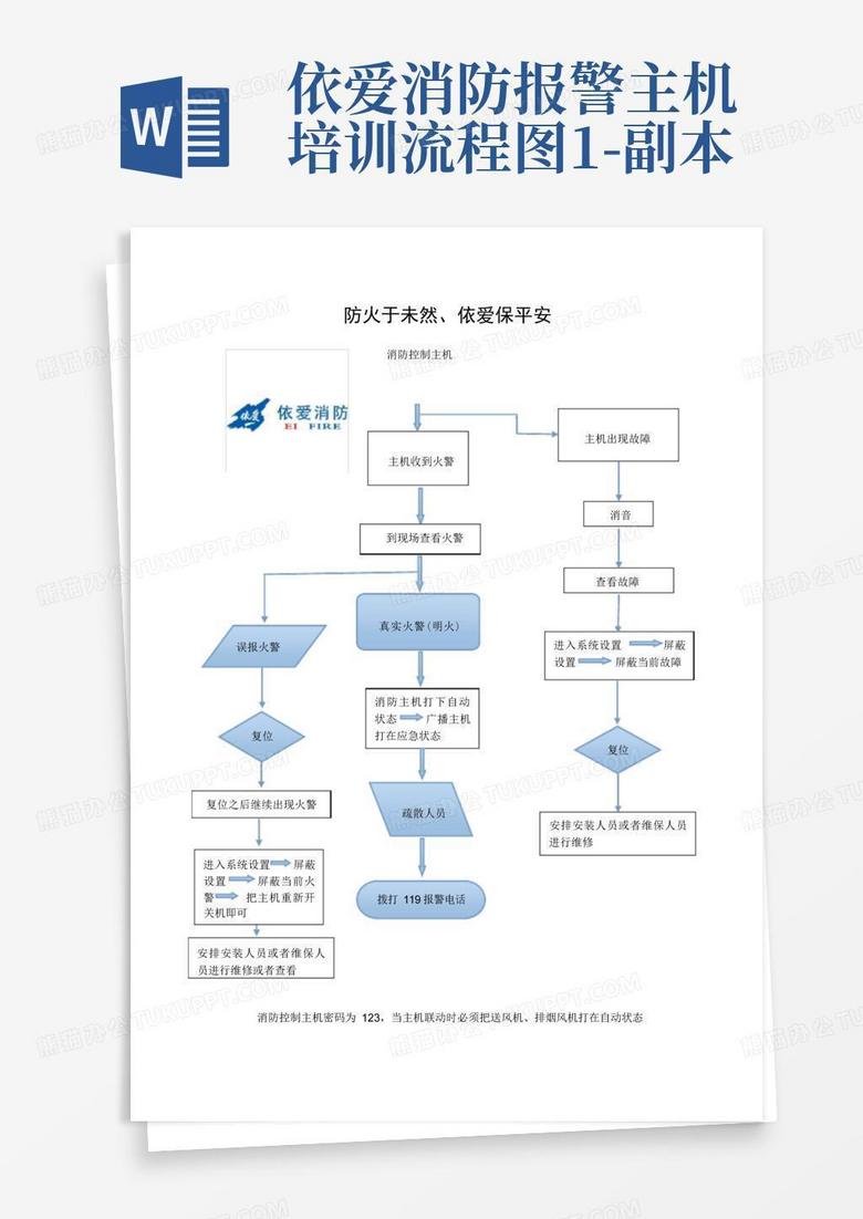依爱消防主机的应急广播怎么启